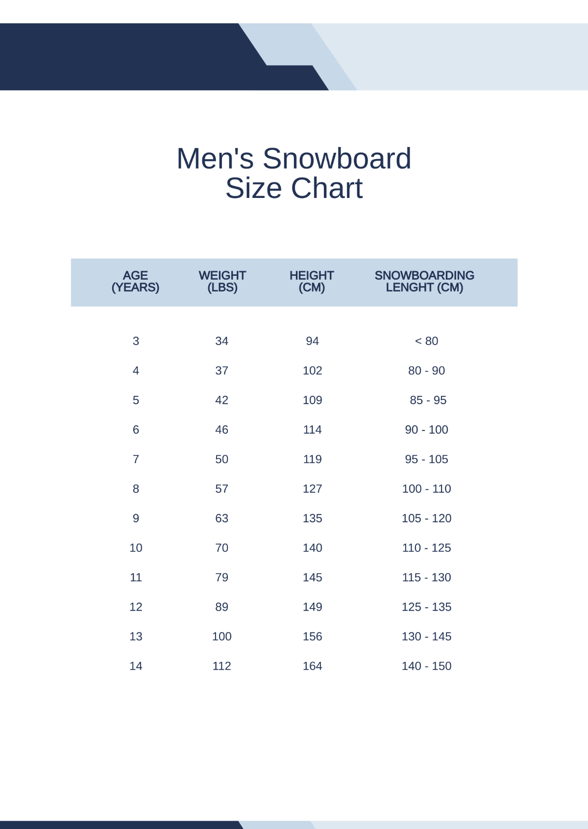 Men's Snowboard Size Chart Template