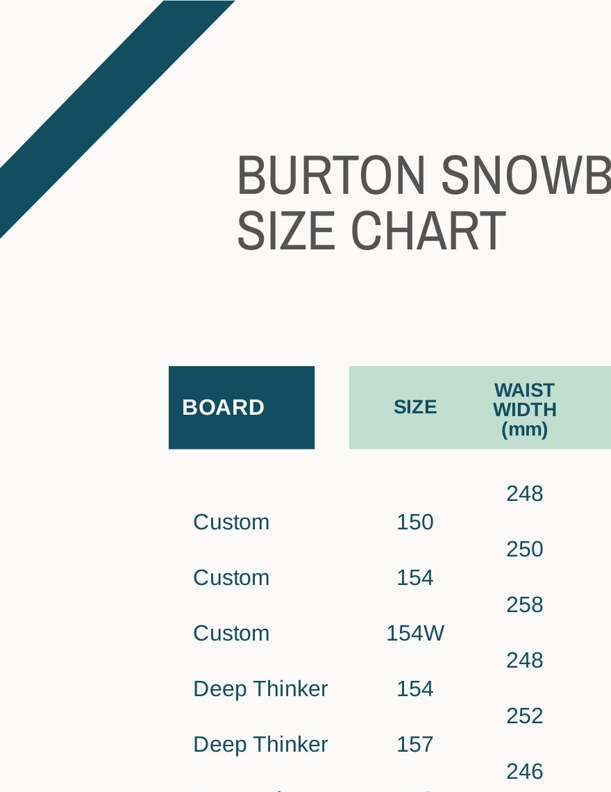 Free Burton Snowboard Size Chart - PDF | Template.net