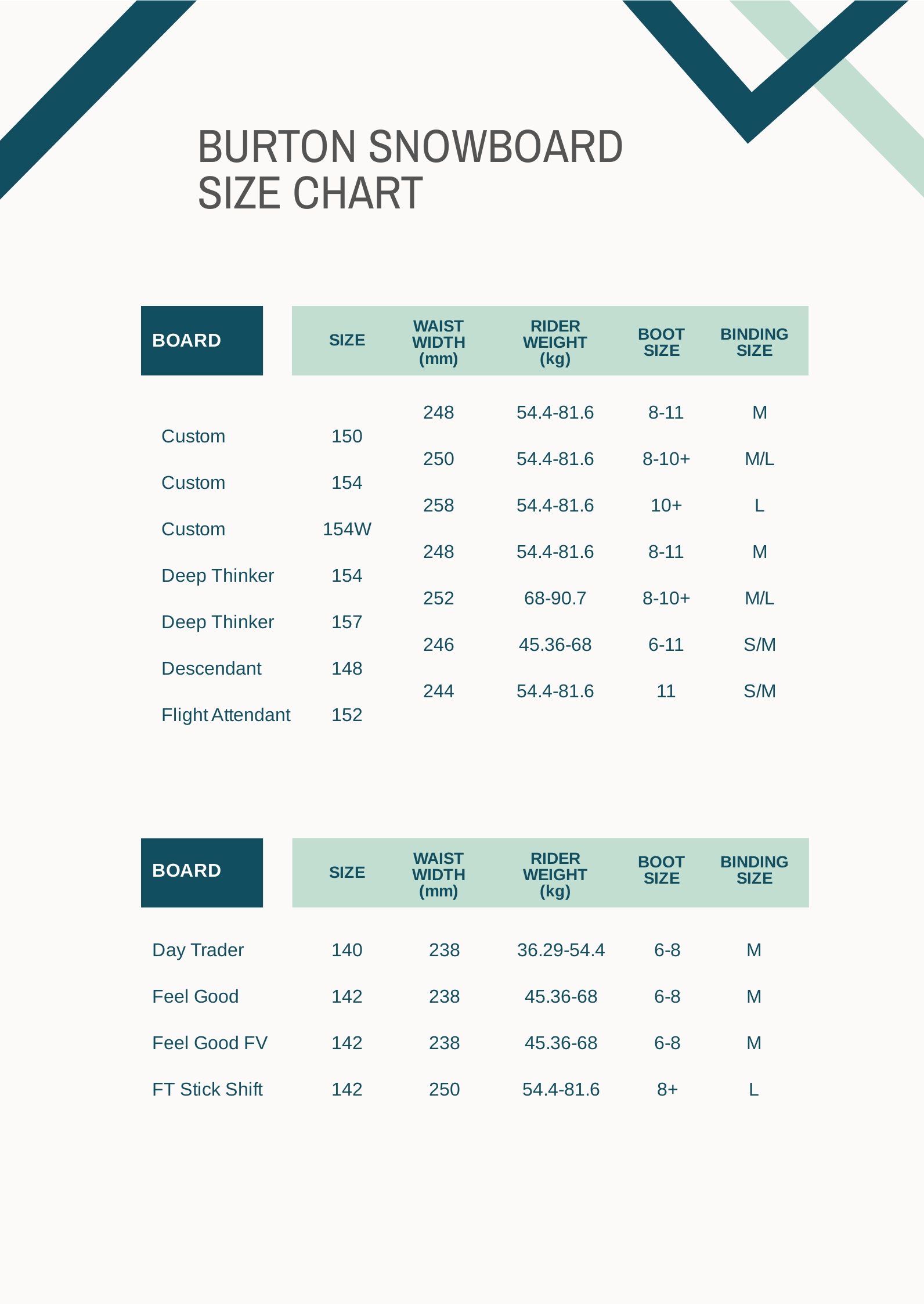 Free Burton Snowboard Size Chart in PDF