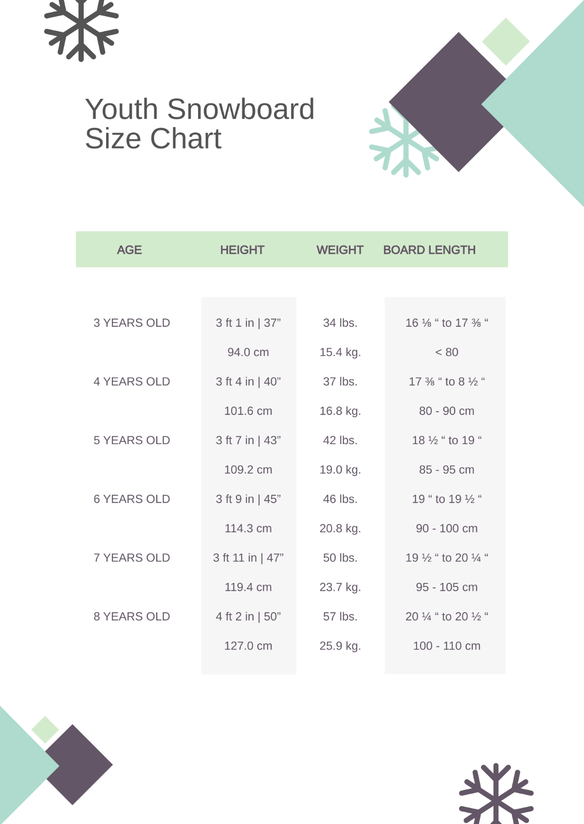 Youth Snowboard Size Chart