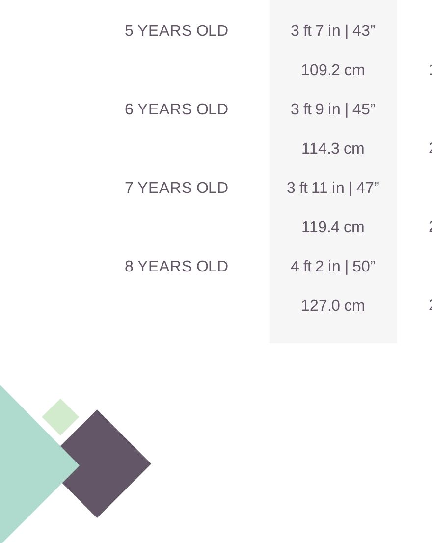 Free Youth Snowboard Size Chart PDF