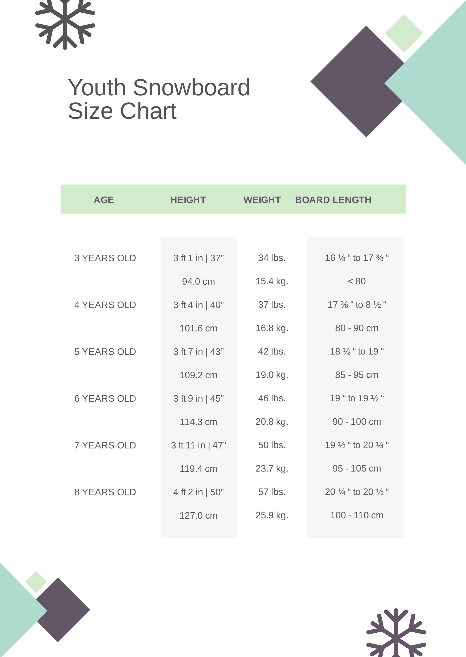 Free Youth Snowboard Size Chart in PDF