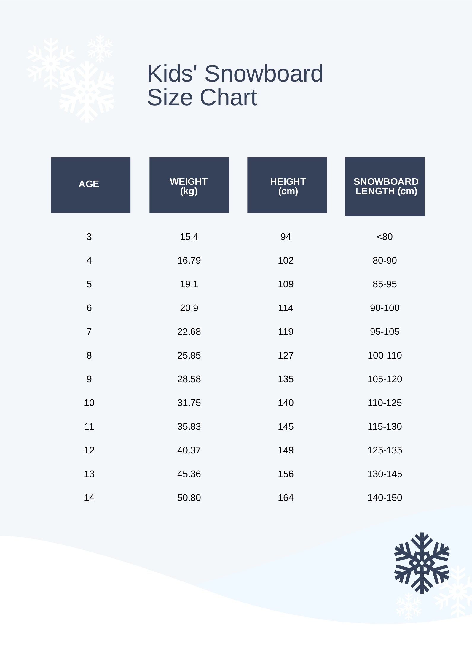 Kids Snowboard Size Chart in PDF