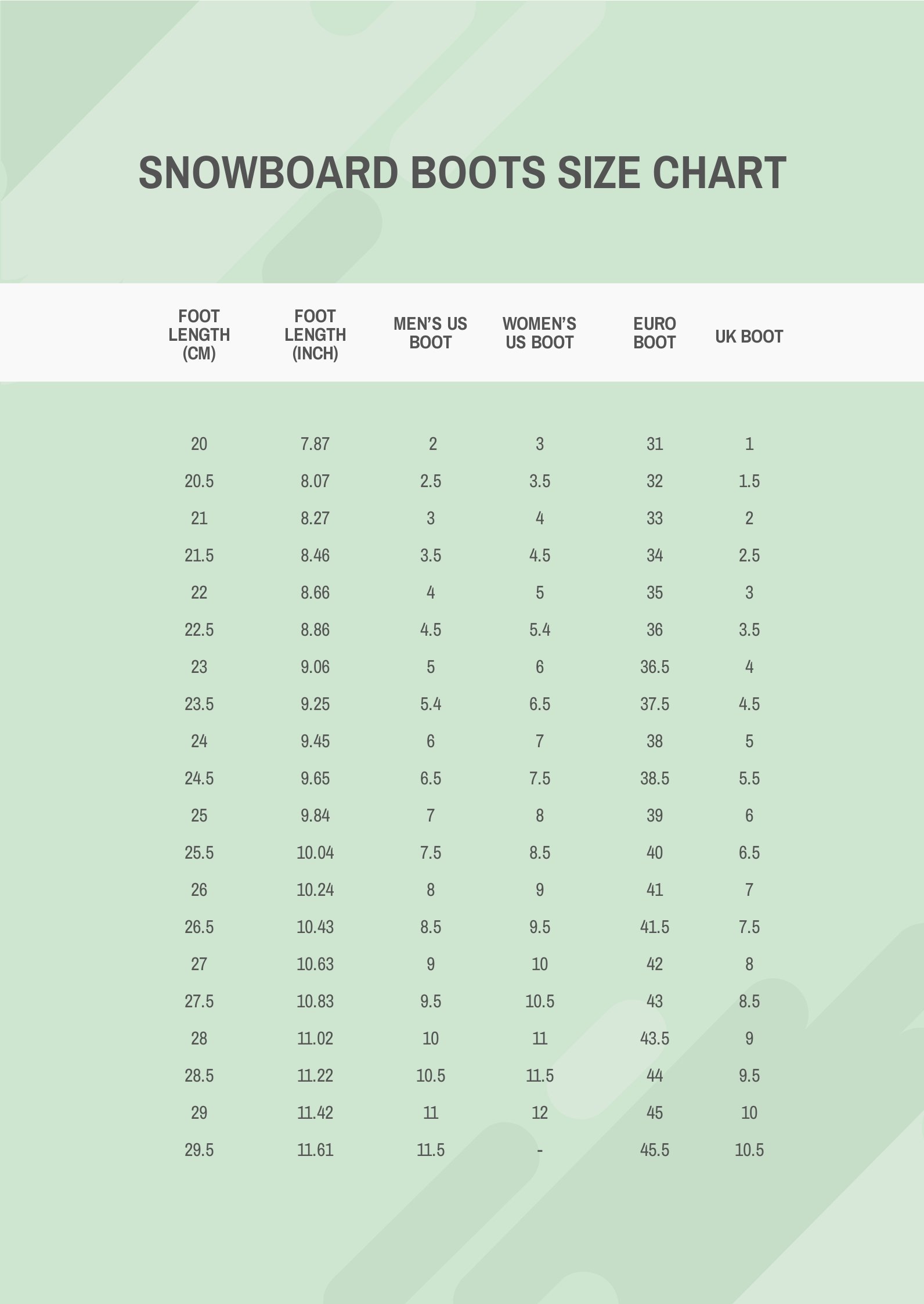 FREE Snowboard Size Chart Template Download in Word, Google Docs, PDF