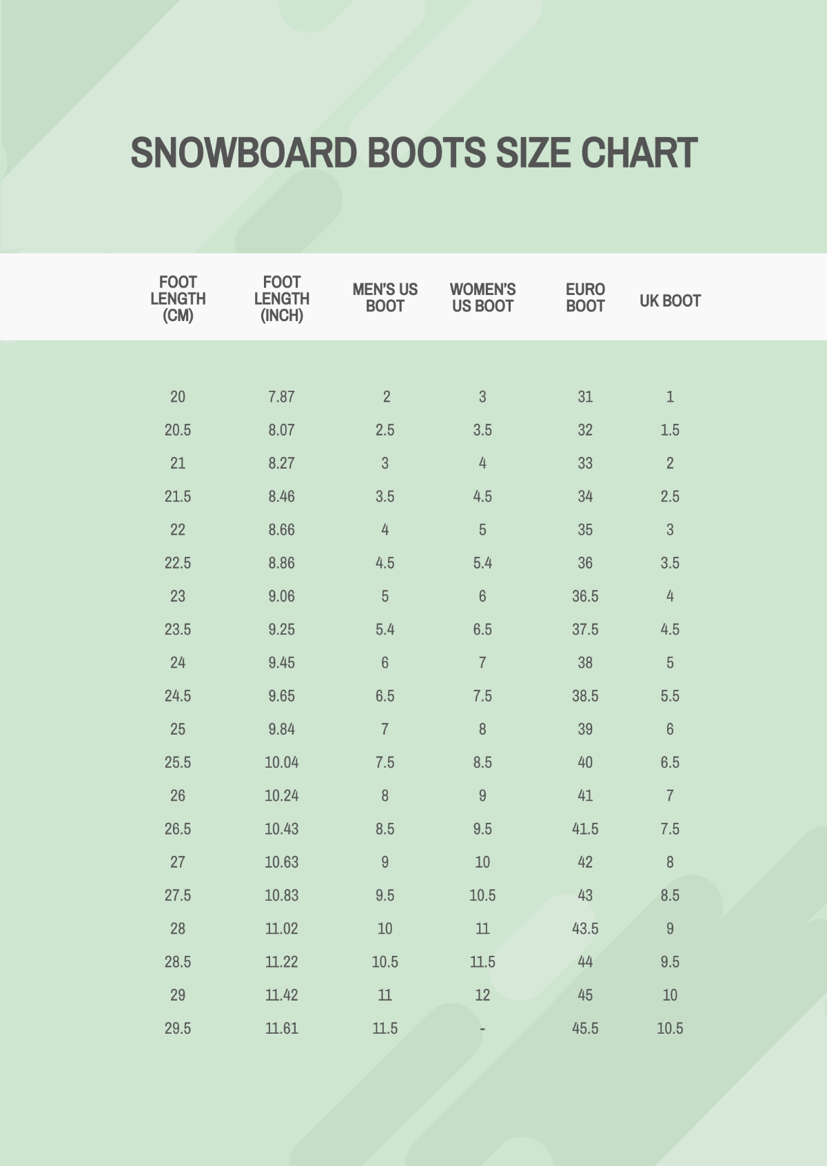 Free  Snowboard Boots Size Chart Template