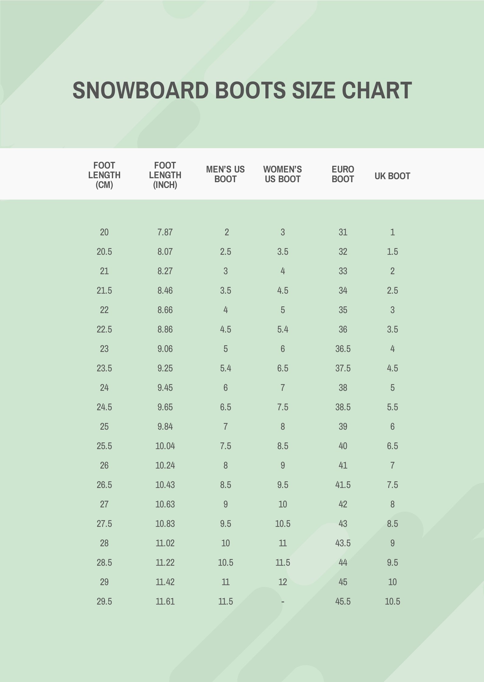 Snowboard Boots Size Chart in PDF