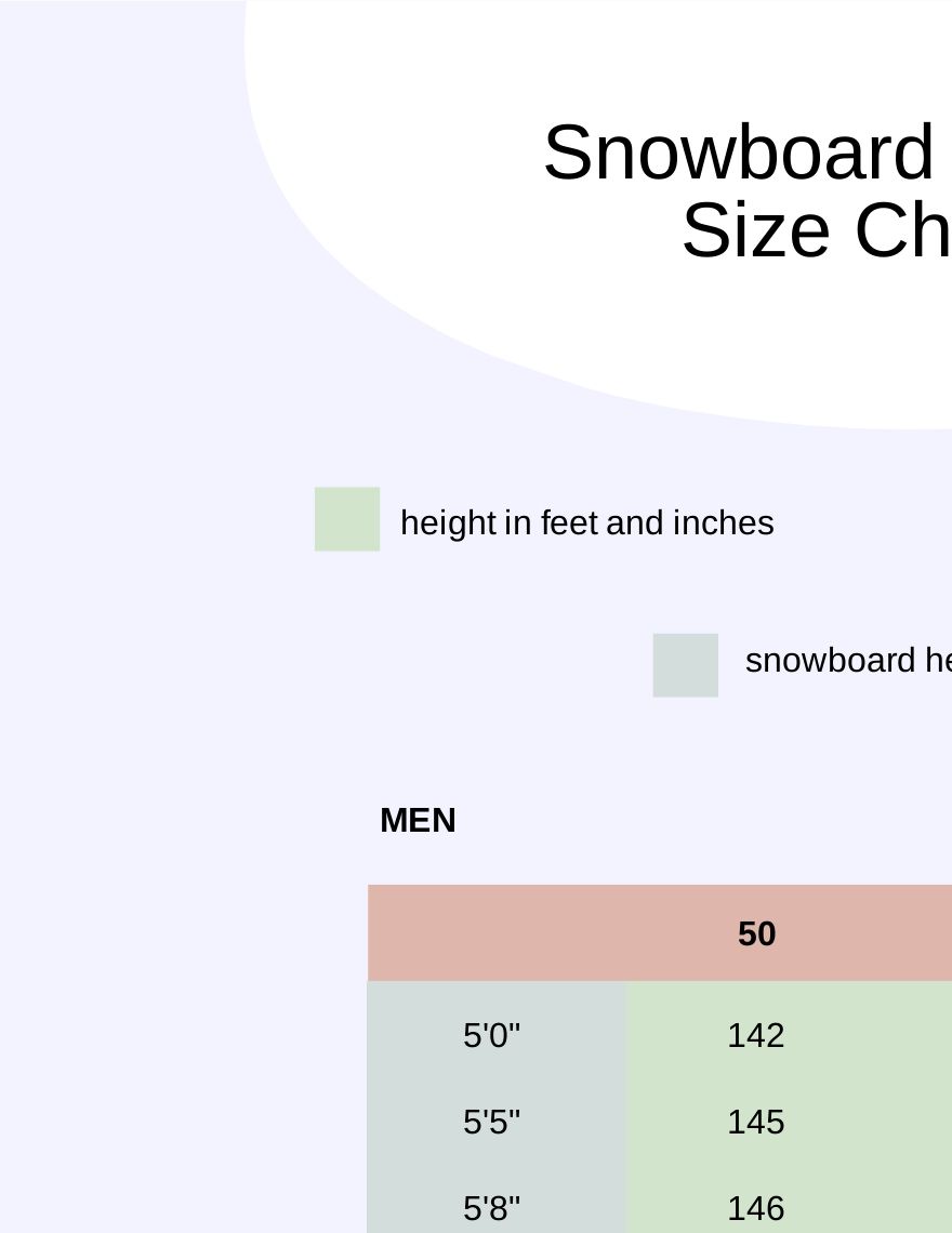 Free Snowboard Height Size Chart