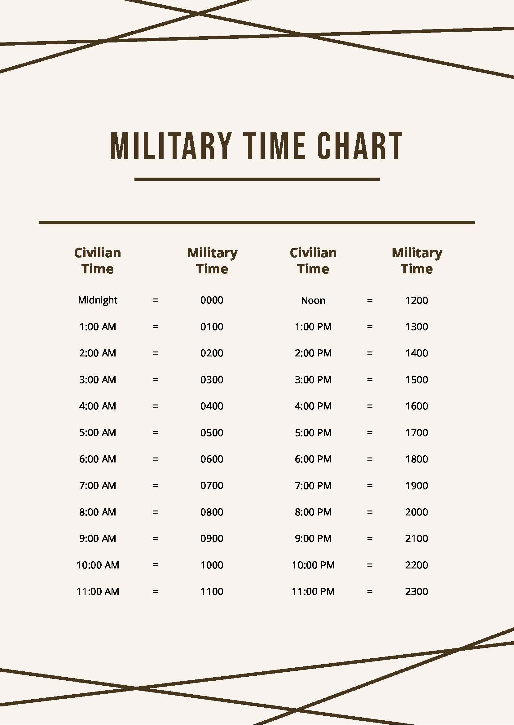 Small Military Time Printable Chart