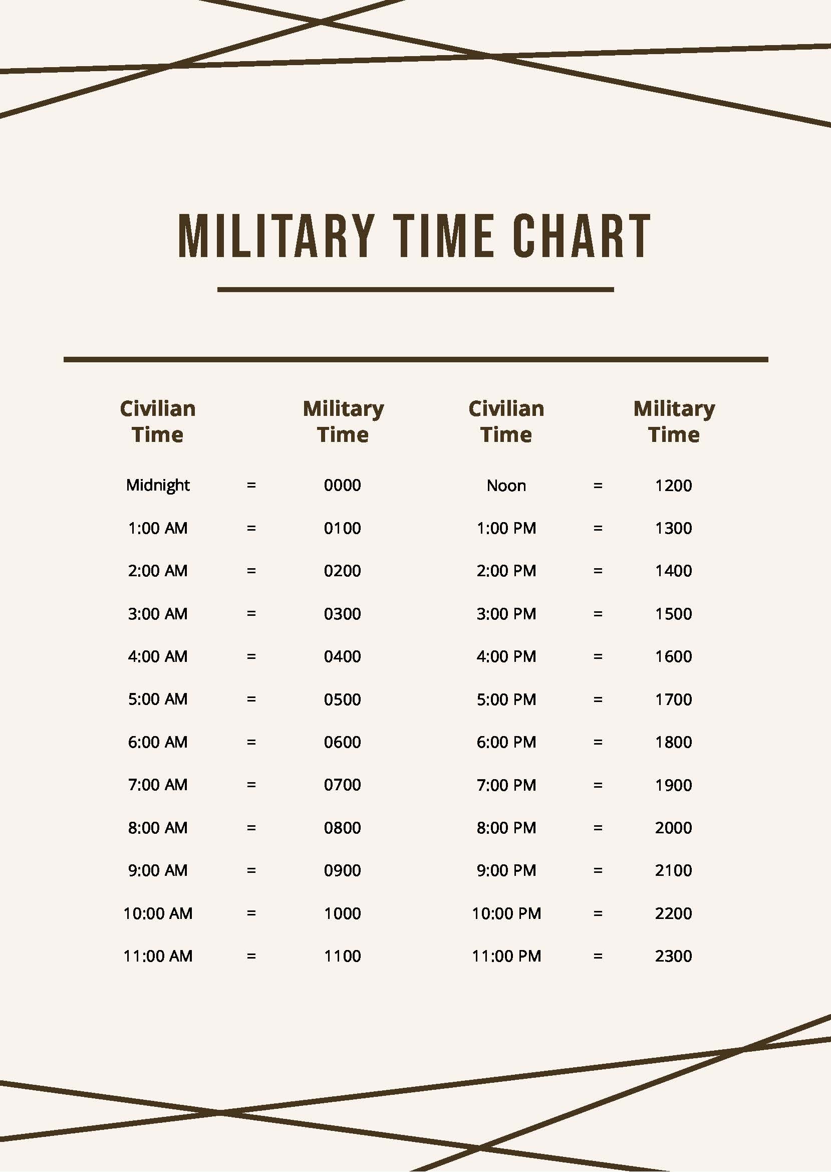 Small Military Time Chart in PDF - Download | Template.net