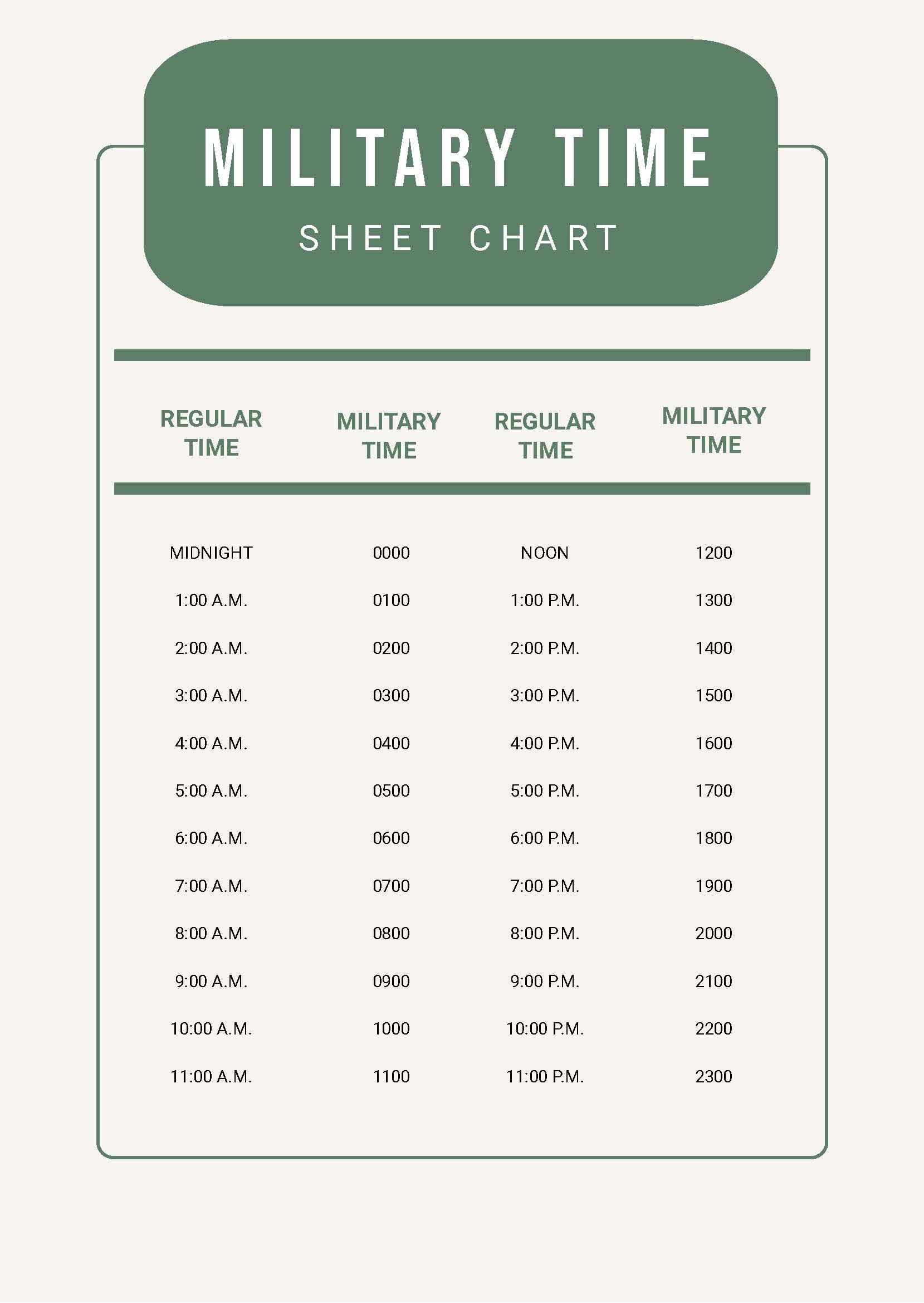 Free Military Time Sheet Chart in PDF