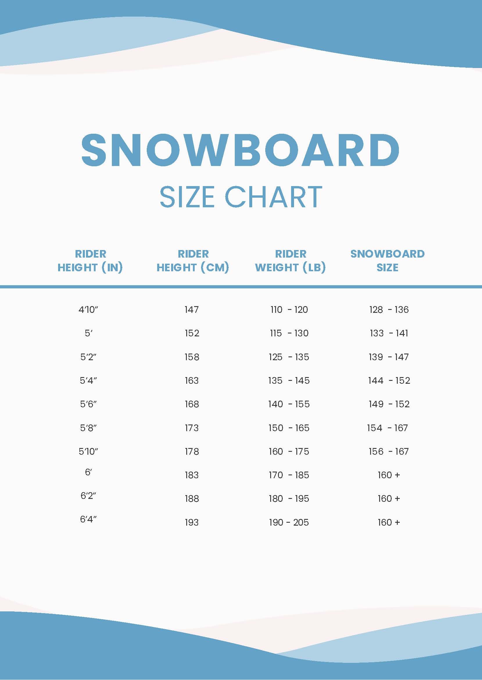 Snowboard Size Chart in PDF