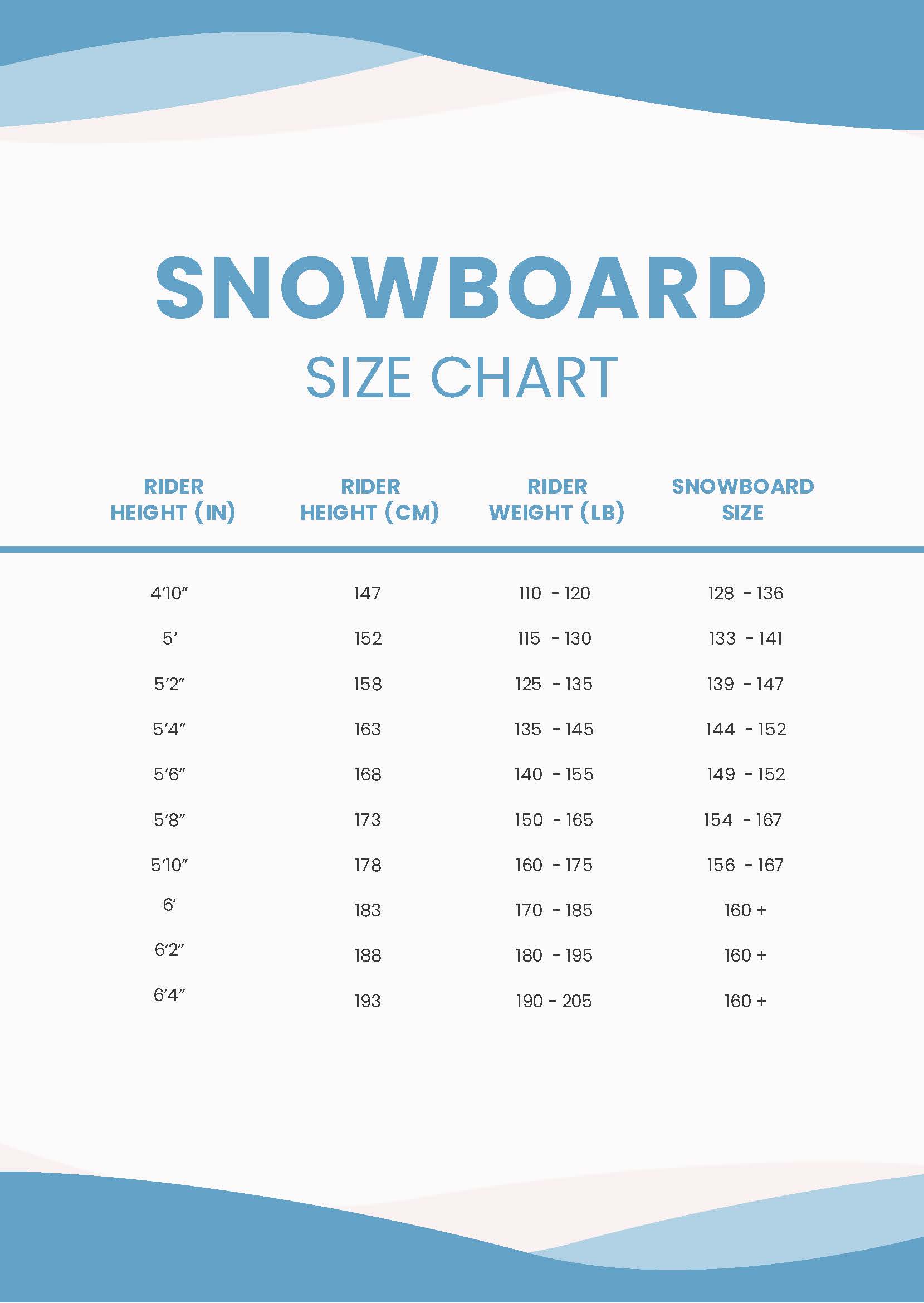 Snowboard Size Chart in PDF