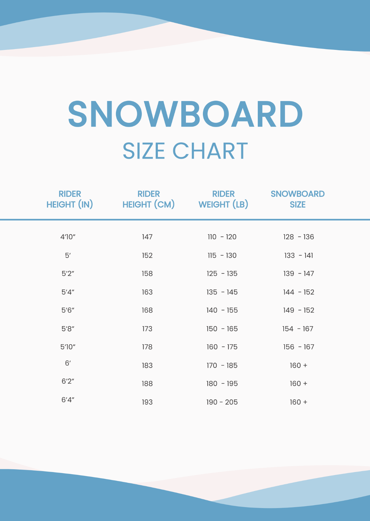 Free Snowboard Size Chart Template