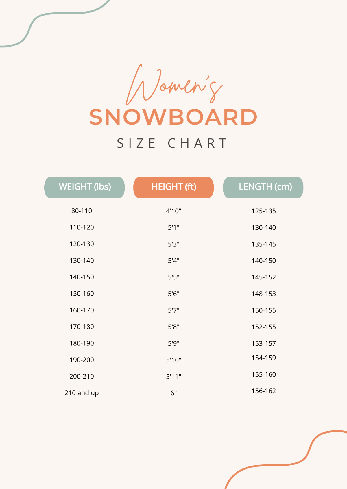 Snowboard Size Chart Womens Template