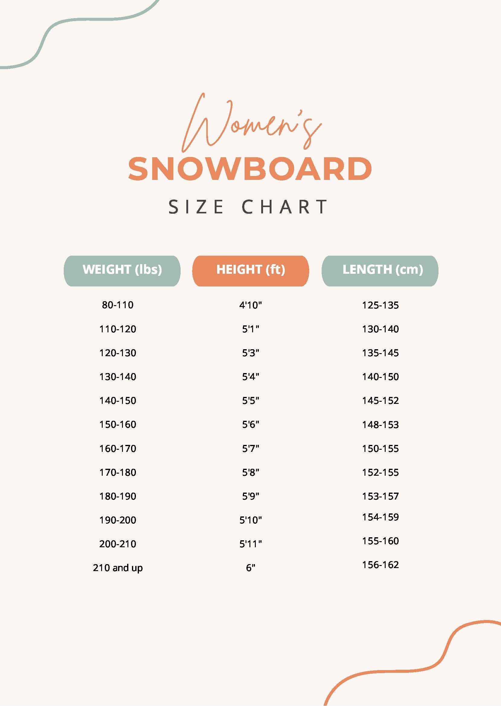 Free Snowboard Size Chart Womens in PDF