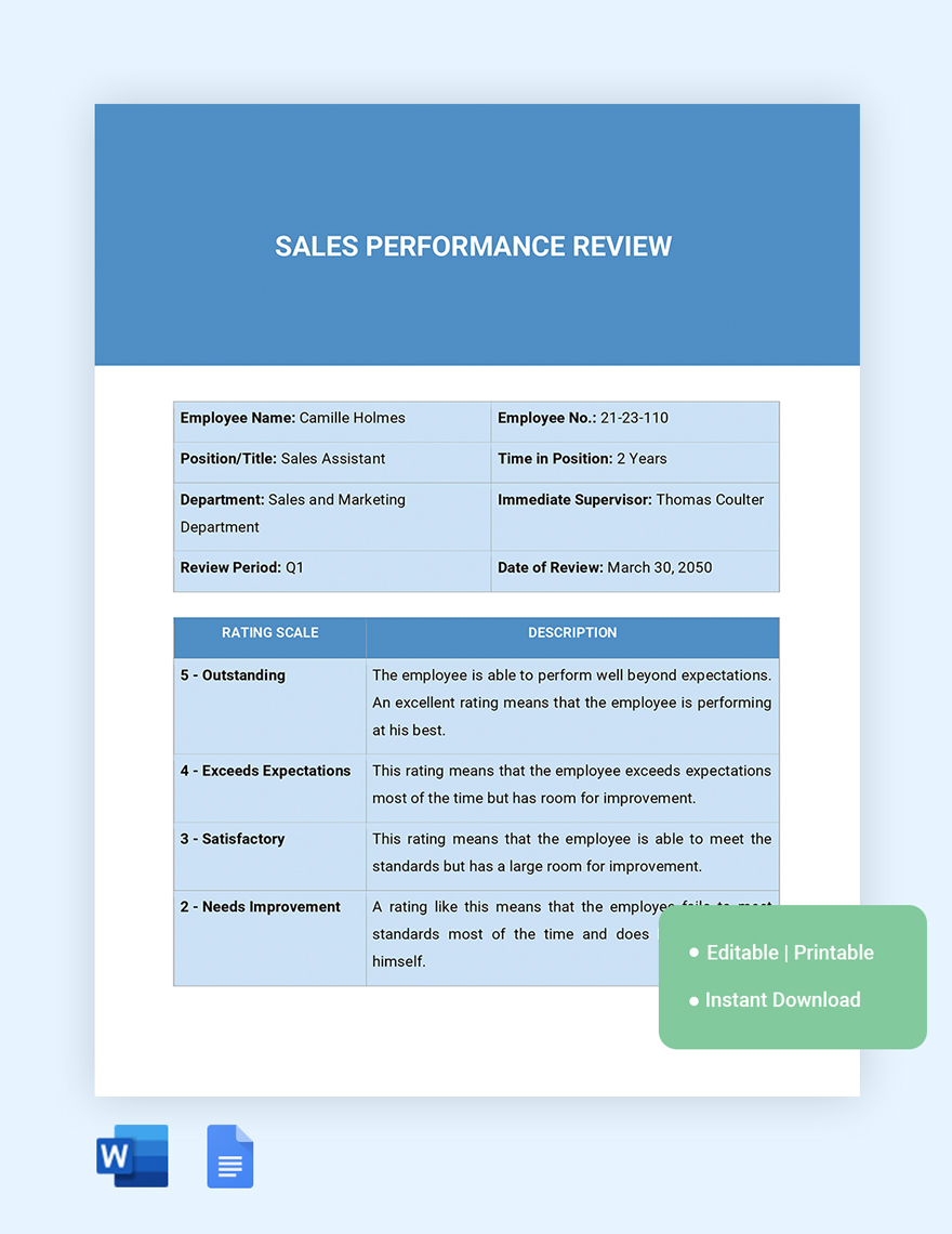 Free Sales Performance Review Template Download In Word Google Docs 