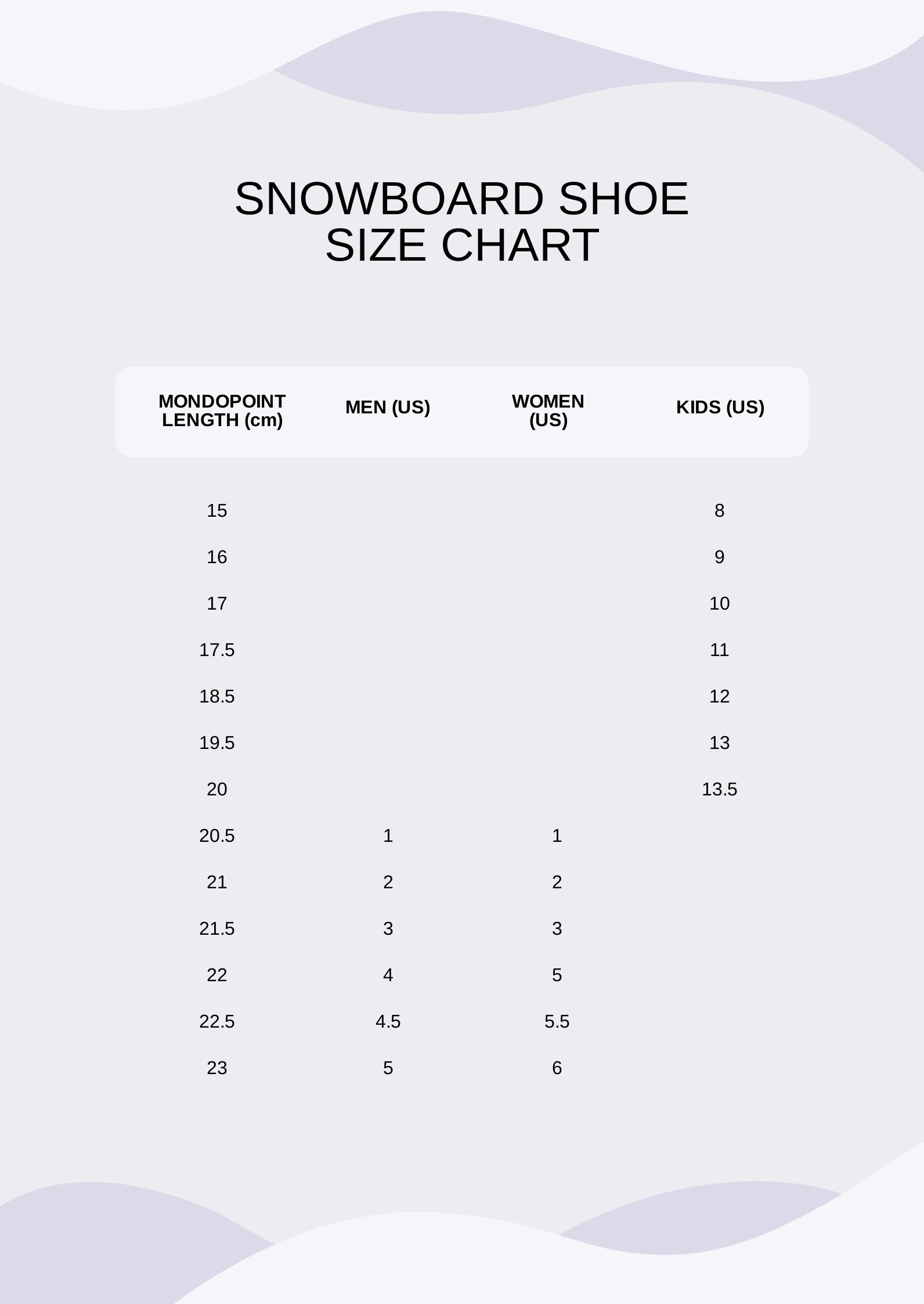 Snowboard Shoe Size Chart in PDF