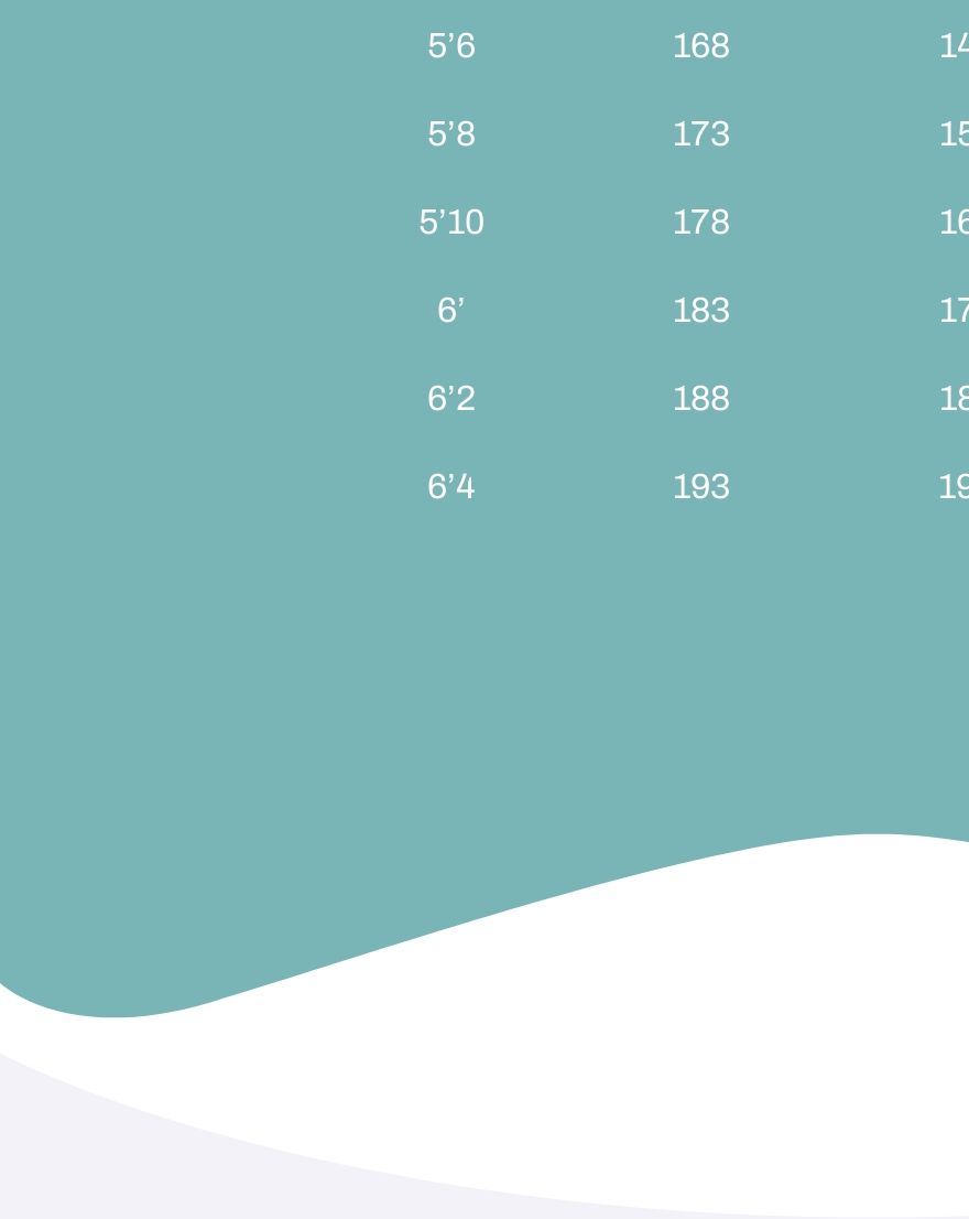 Free Free Snowboard Height Chart PDF