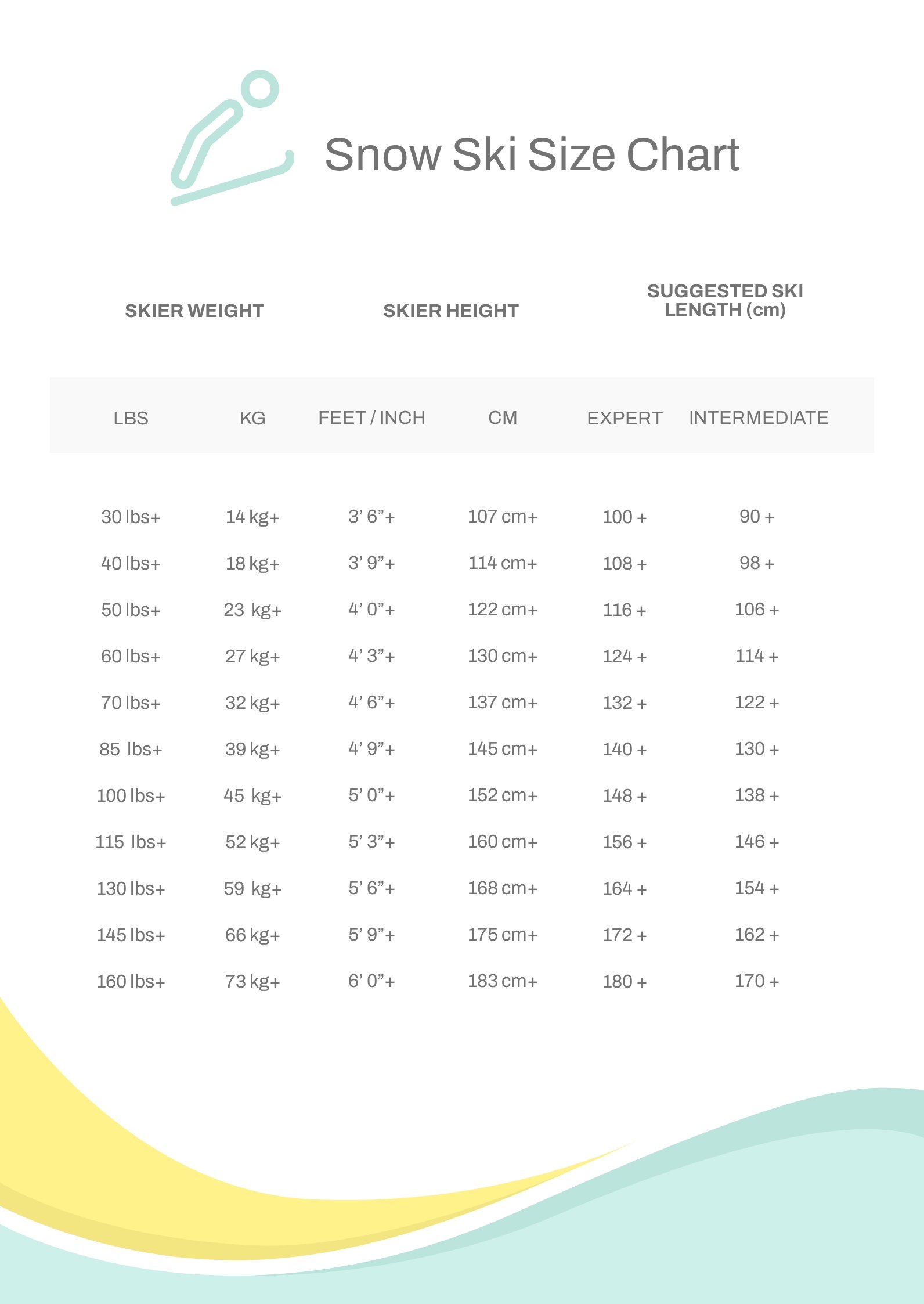 Free Snow Ski Size Chart in PDF