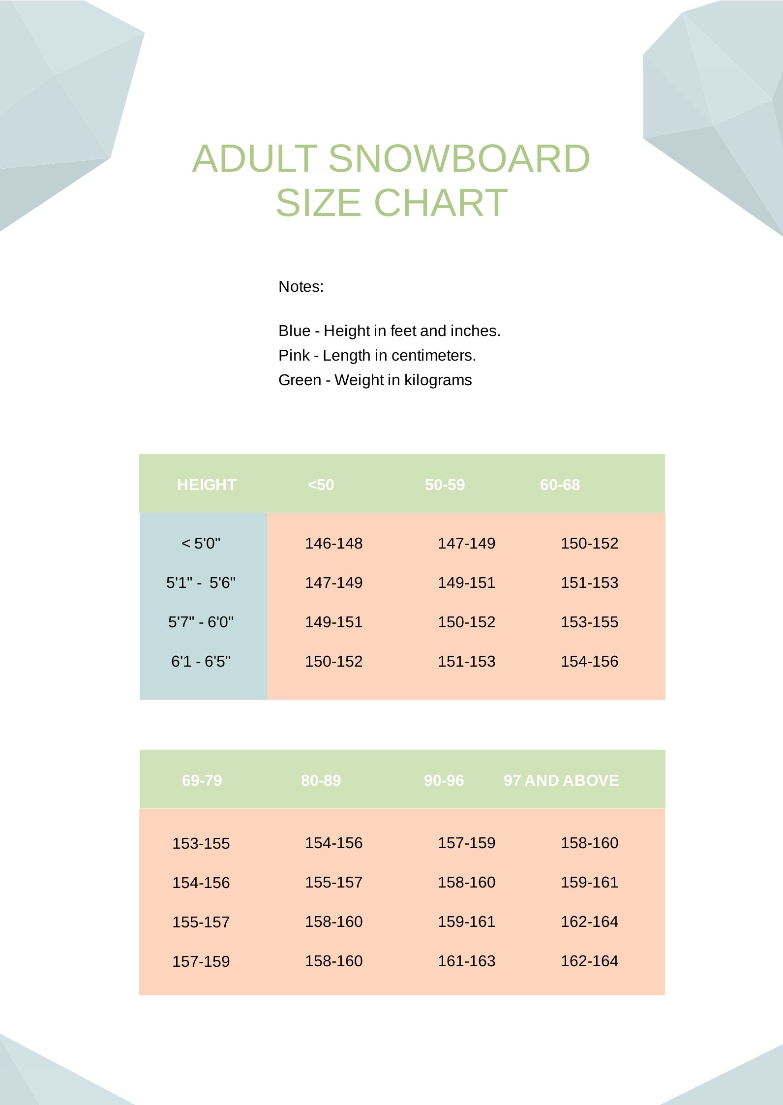 Adult Snowboard Size Chart in PDF