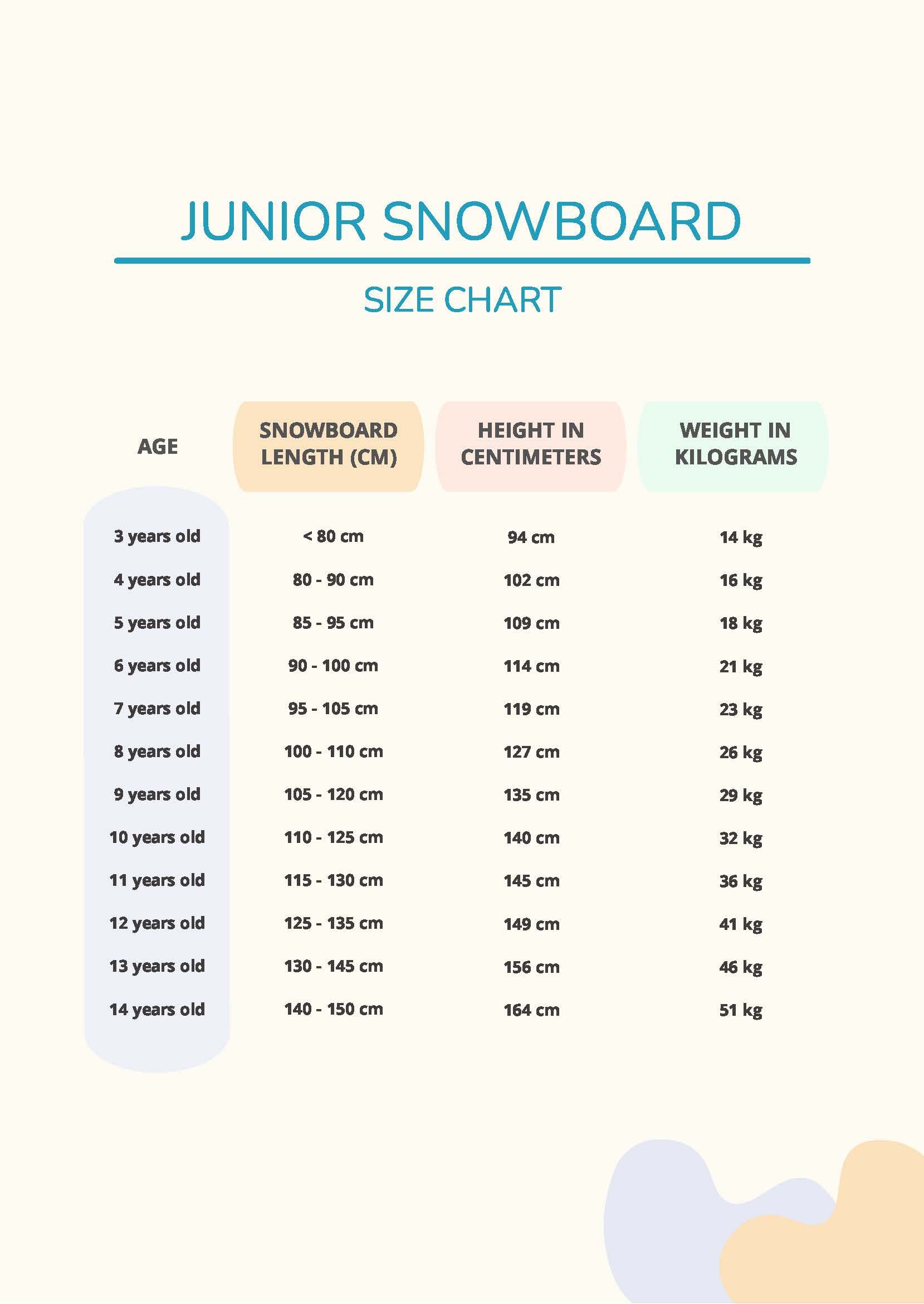 Renacimiento convergencia fusible Junior Snowboard Size Chart - PDF | Template.net