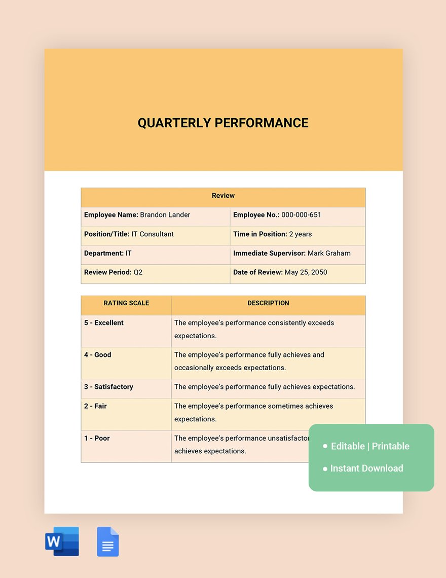 Free Quarterly Performance Review Template in Word, Google Docs
