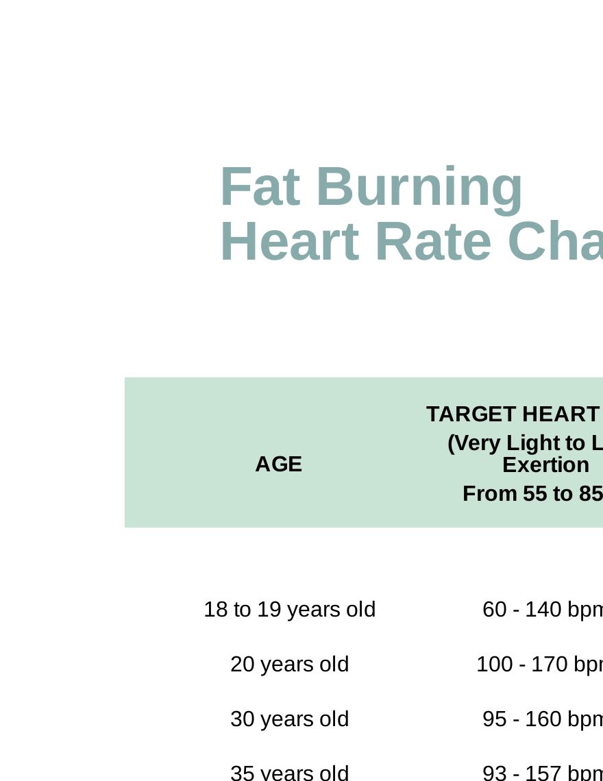 teenager-heart-rate-chart-pdf-template