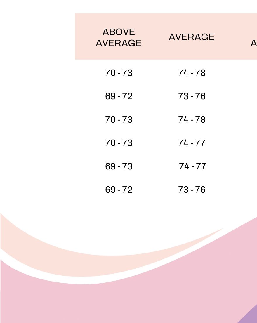 free-free-sleeping-heart-rate-chart-pdf-template