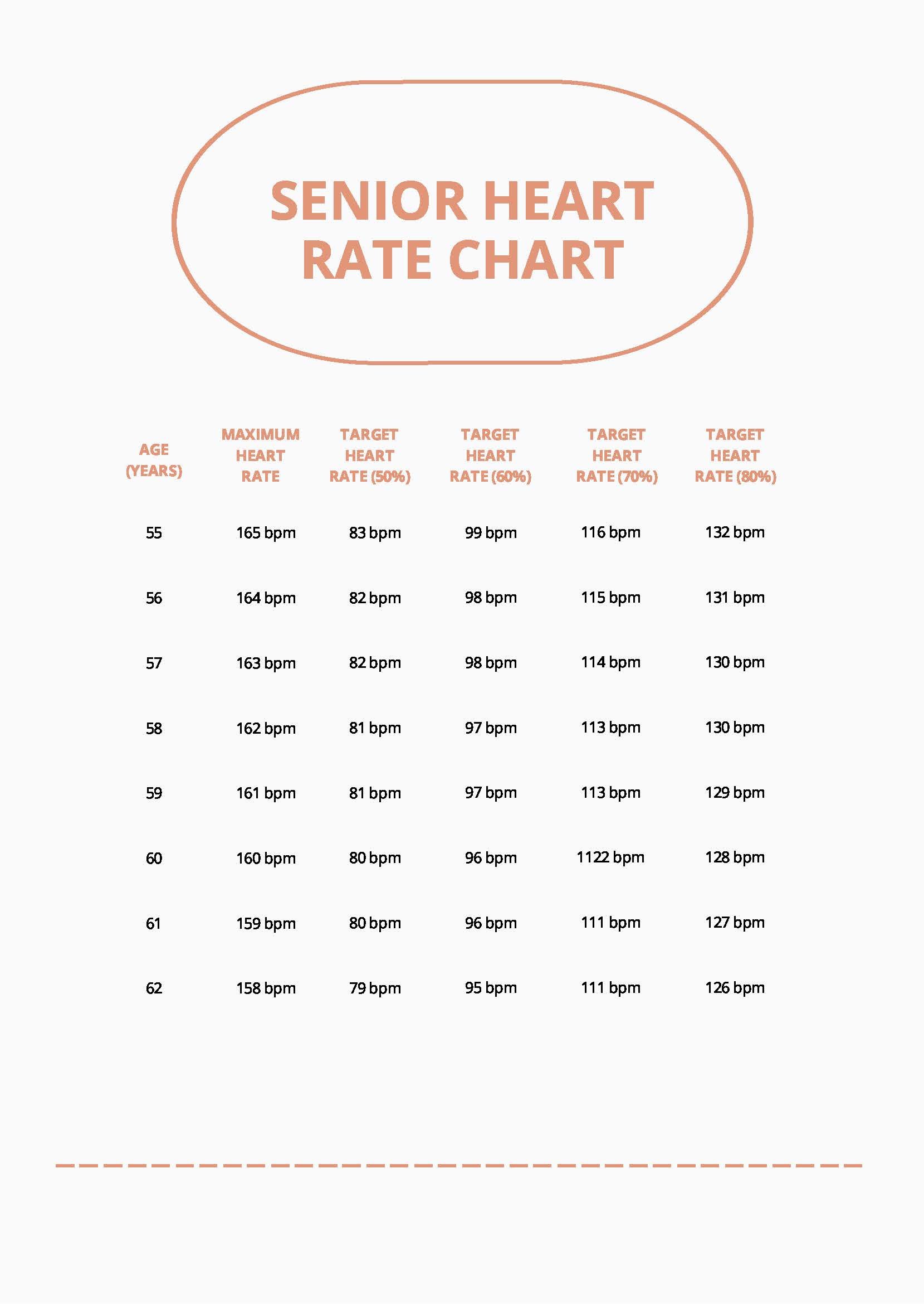 Senior Heart Rate Chart in PDF