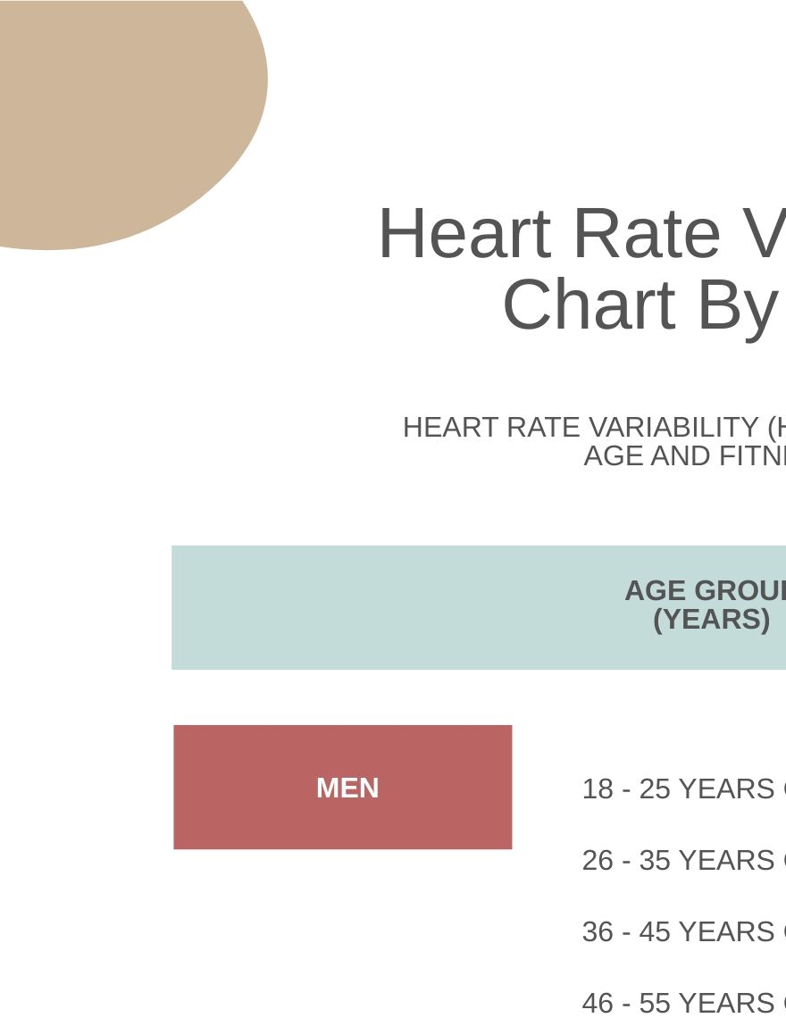 Heart Rate Variability Chart By Age in PDF