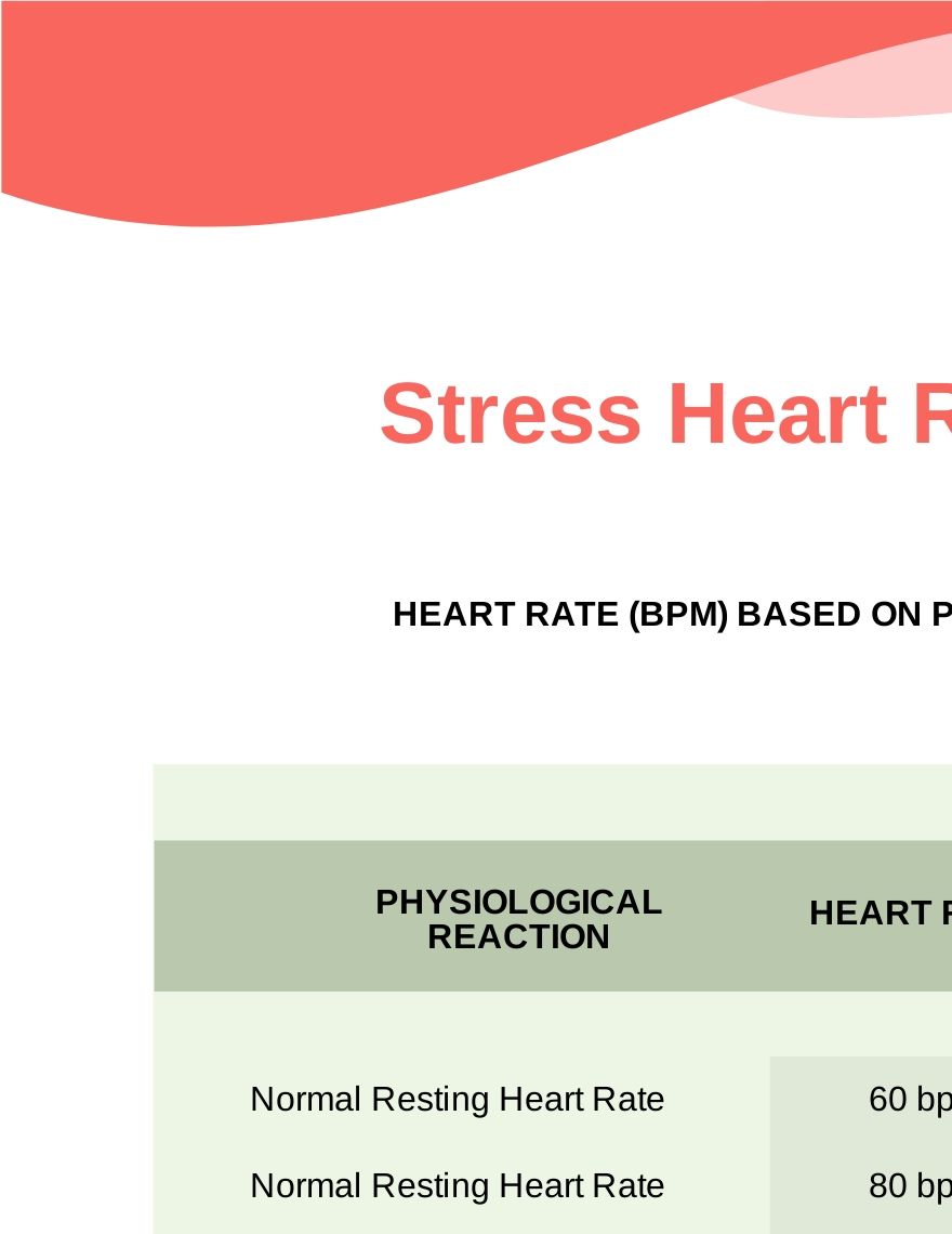 Stress Heart Rate Chart - PDF | Template.net