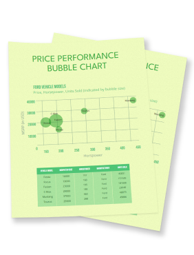 AI Bubble Chart generator