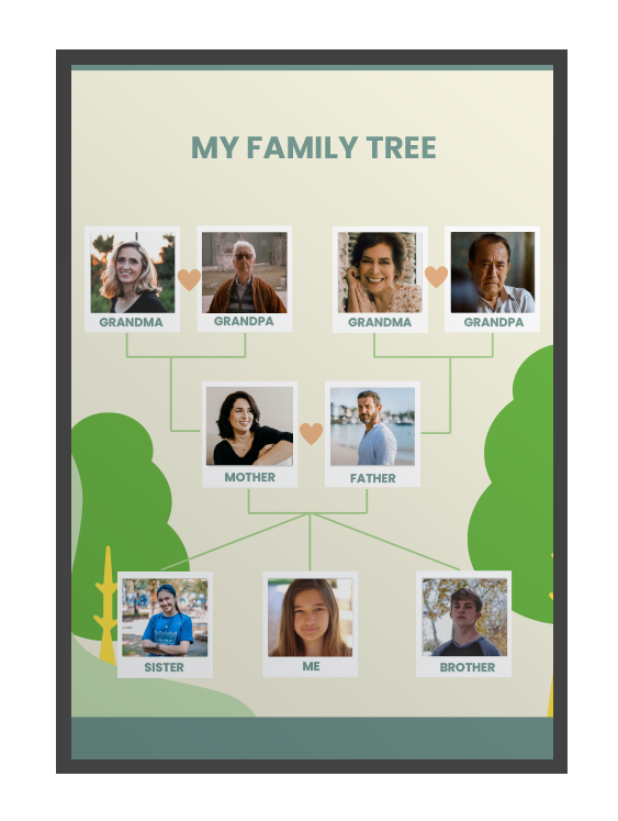 AI Family Tree generator