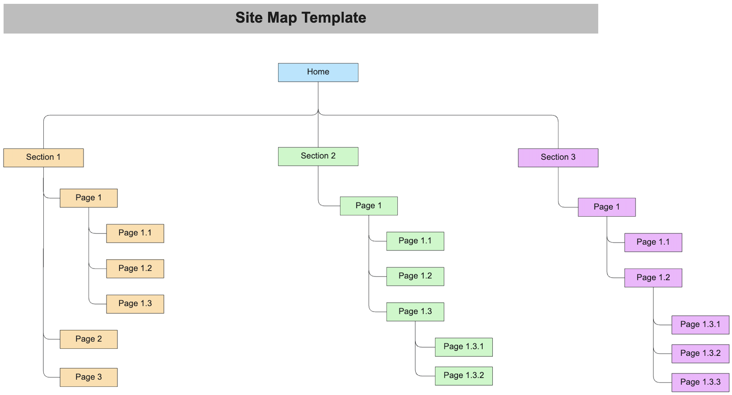 Free Site Map Generator Whiteboard - 3e21047d 6f02 4405 Ab3b 0dd36600b66a SiteMap