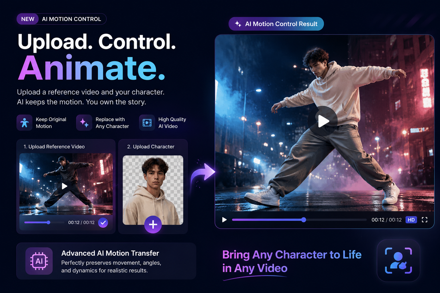 AI Motion Control