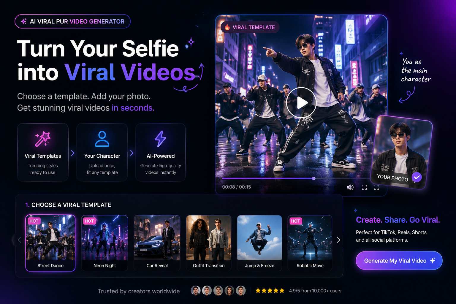 AI Viral Pur Video Generator