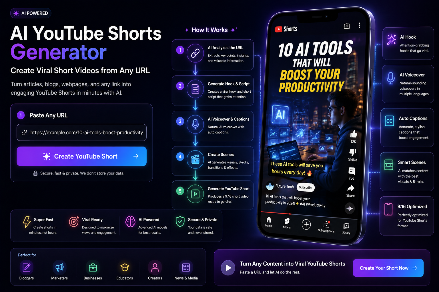 AI YouTube Shorts Generator