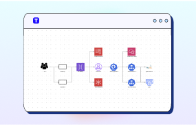 Free AI Architecture Diagram Maker Online Tool