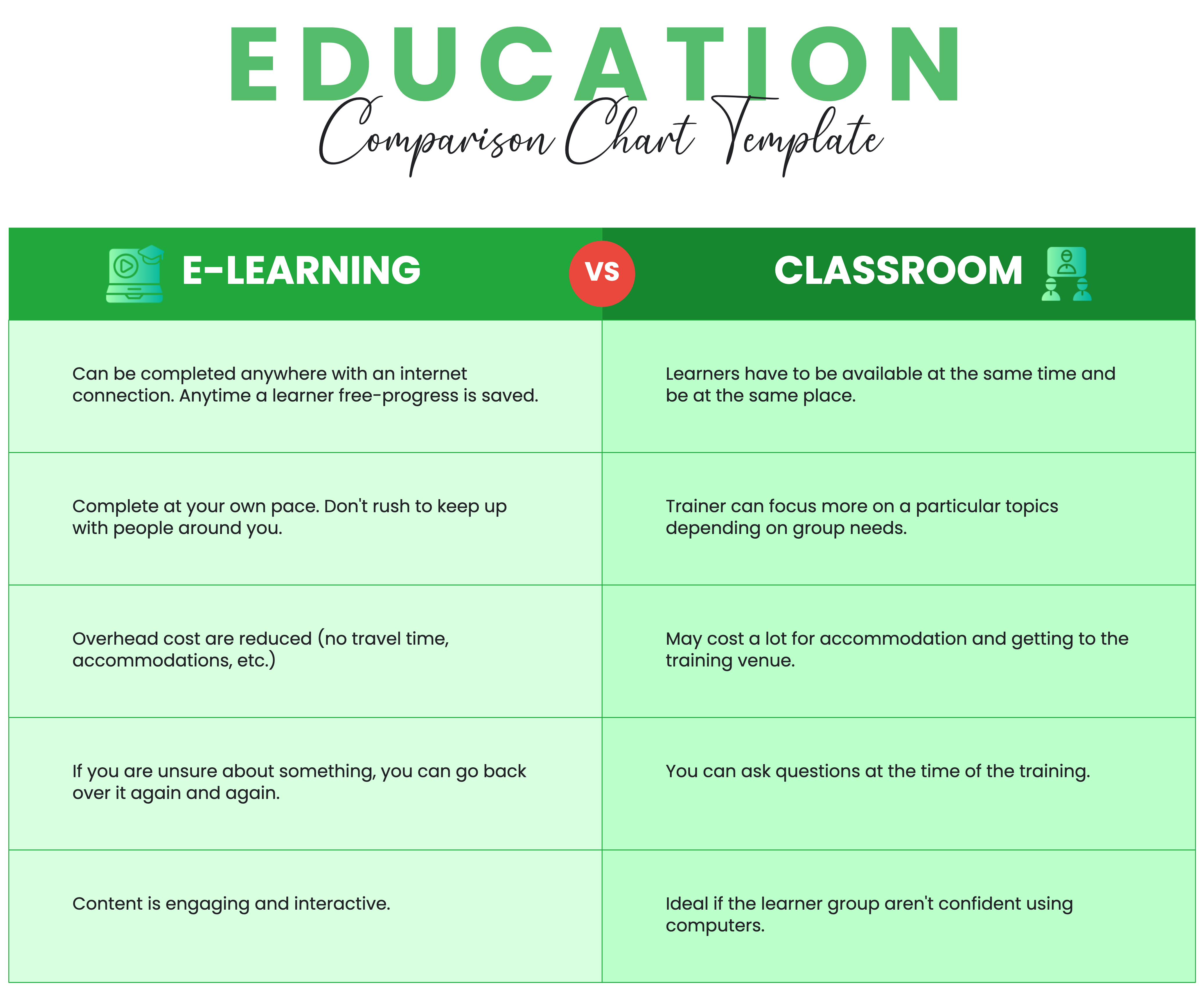 Free AI Comparison Chart Maker Online Tool