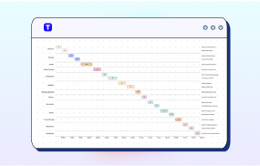 Free AI Gantt Chart Maker Online Tool