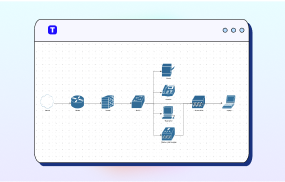 Network Diagram Maker