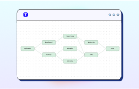 Free AI Pert Chart Maker Online Tool