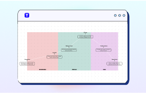 Plot Diagram Maker