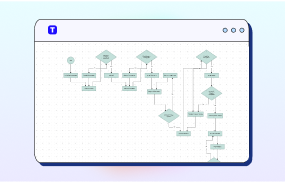 Process Flow Maker