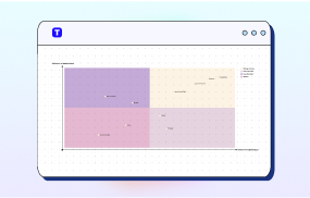 Stakeholder Map Maker