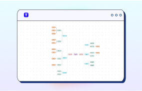 AI Summarizer Mind Map Generator