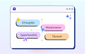 SWOT Analysis Maker