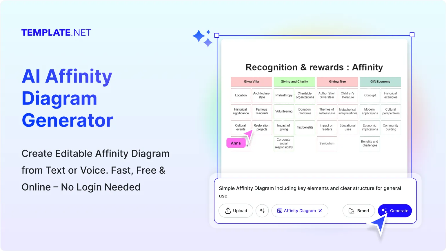 Free AI Affinity Diagram Generator, Free AI Affinity Diagram Maker Online