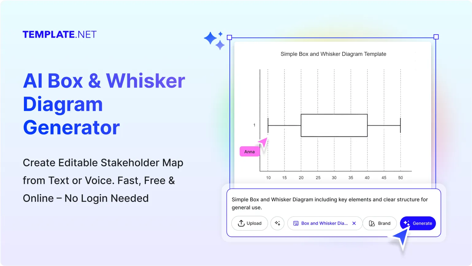 Free AI Box and Whisker Diagram Generator, Create Box Plots Online