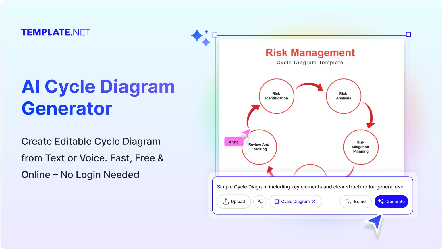Free AI Cycle Diagram Generator, Free AI Cycle Diagram Maker Online